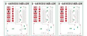 紧急疏散通道图