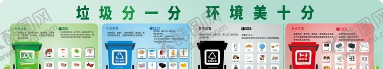 编号：69318907030242557915【酷图网】源文件下载-垃圾分类