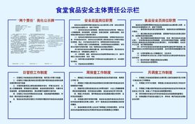 食品公示栏食堂