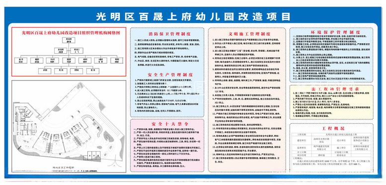 编号：85276802111409218707【酷图网】源文件下载-工地施工展板