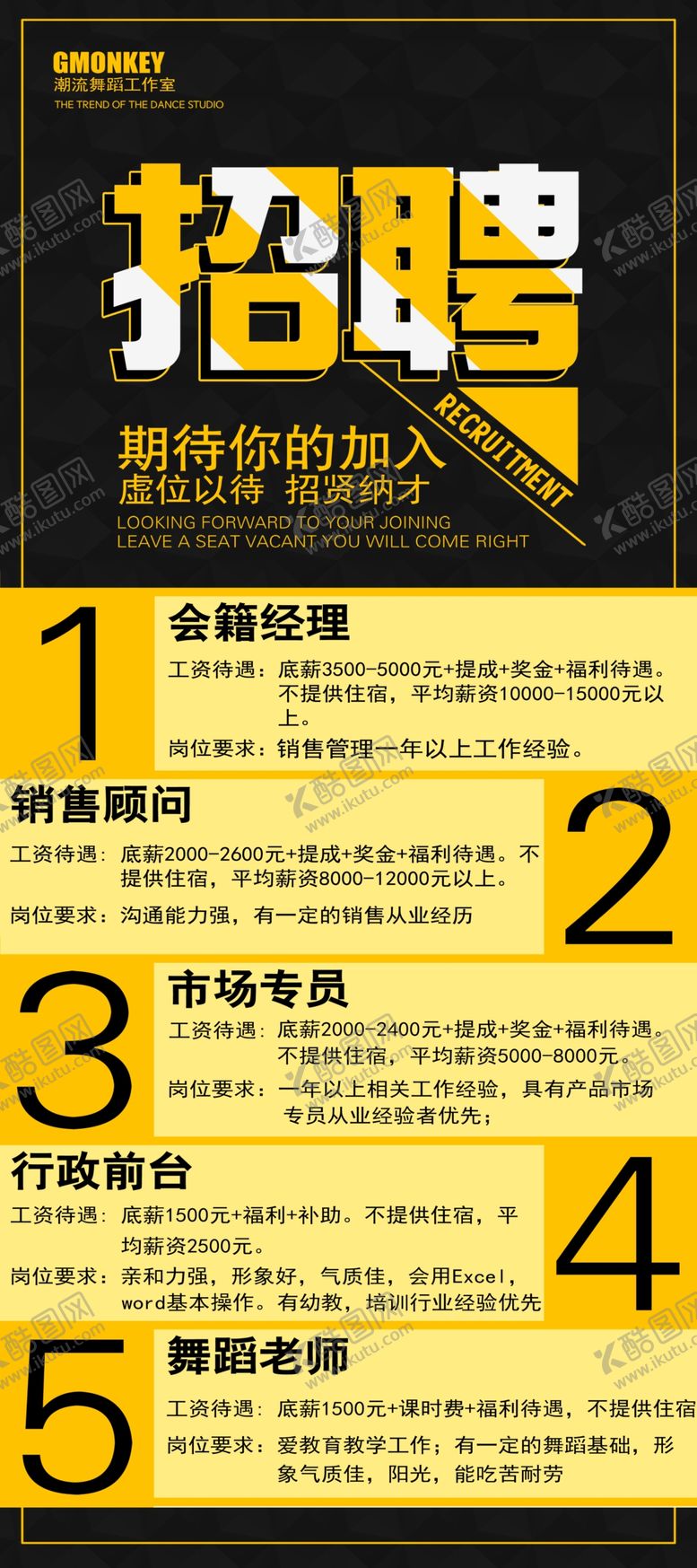编号：63751209160331429752【酷图网】源文件下载-招聘展架