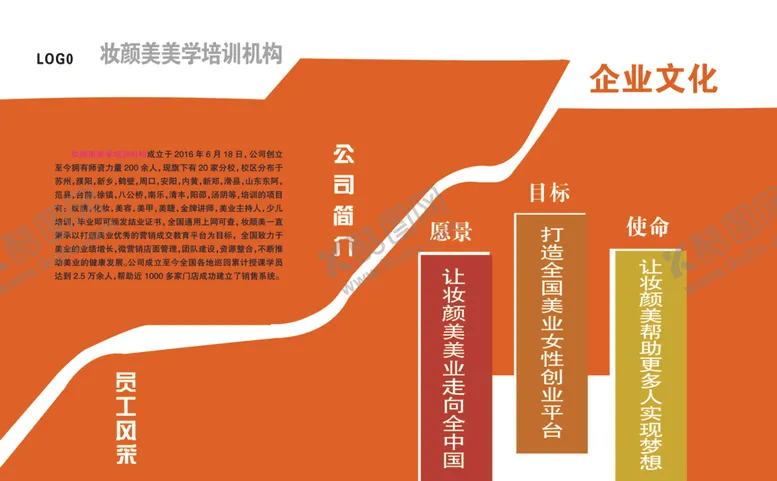 编号：20378104211438249917【酷图网】源文件下载-公司文化墙