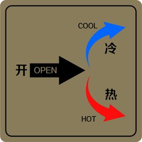 公共场所洗手间水池冷热标识