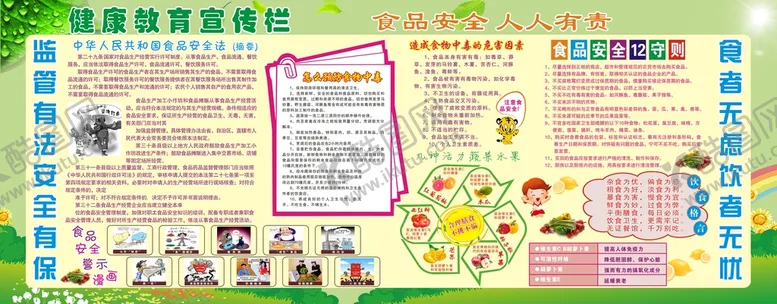 编号：86831701220624582705【酷图网】源文件下载-食品安全健康宣传栏