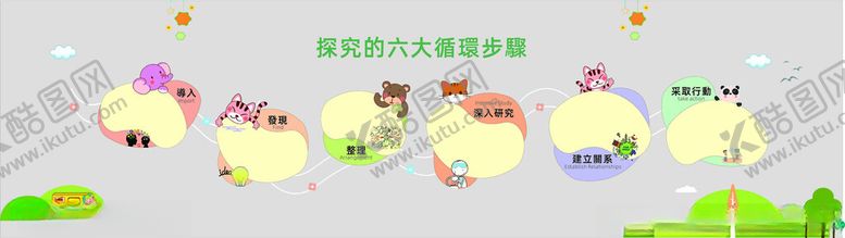 编号：94149904011350561774【酷图网】源文件下载-校园卡通文化墙设计