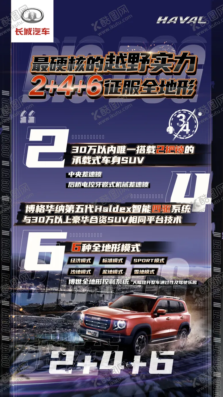 编号：38037012041741283452【酷图网】源文件下载-哈弗大狗2.0广告机画面