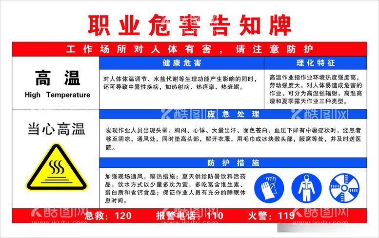 编号：72211412102306095595【酷图网】源文件下载-职业危害告知牌