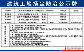 扬尘污染防治包抓管理公示牌