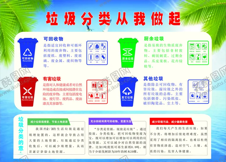 编号：94633806250341181593【酷图网】源文件下载-垃圾分类