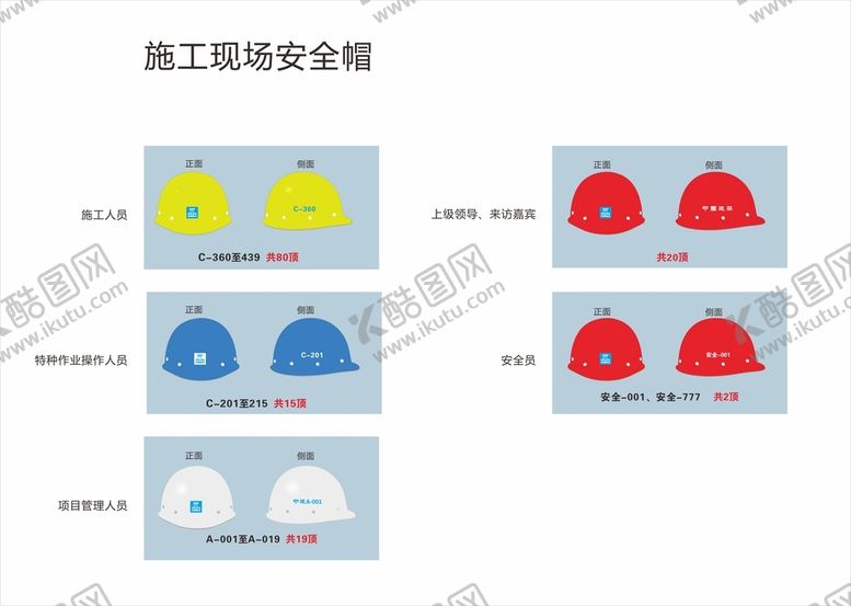 编号：10364509170449365462【酷图网】源文件下载-工地安全帽