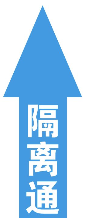 隔离通道