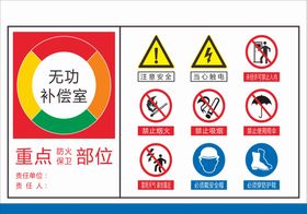 大唐风电重点防火部位10KV