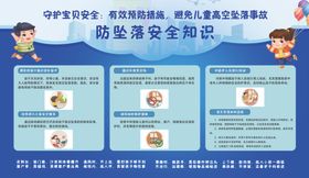 防坠落安全知识宣传海报