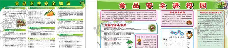 编号：59981310111639535913【酷图网】源文件下载-学校食品安全知识宣传栏