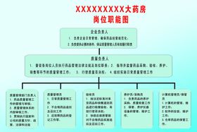 编号：31972609241739589075【酷图网】源文件下载-百家康大药房