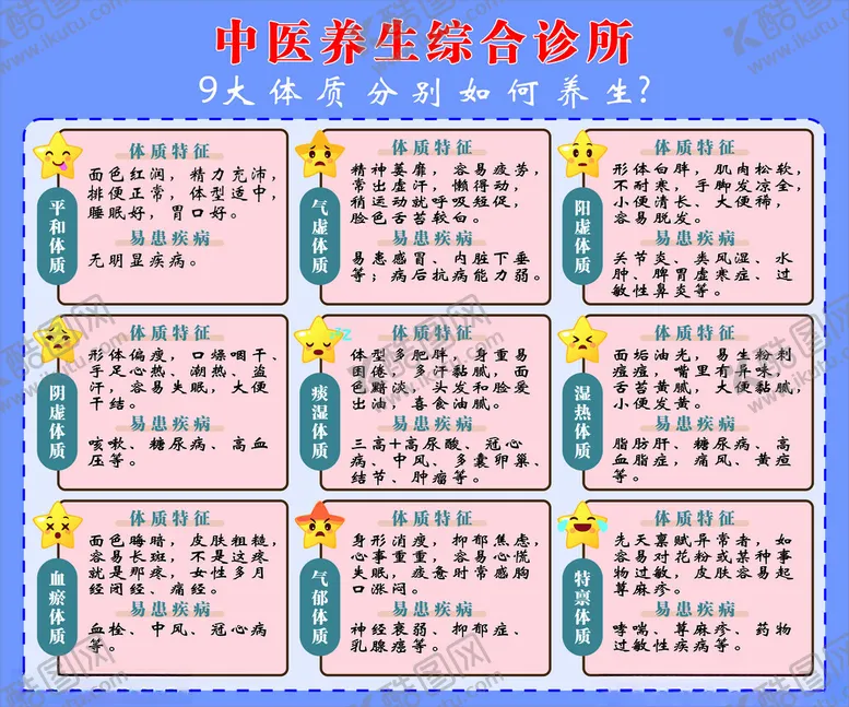 编号：45802501281148513357【酷图网】源文件下载-中医养生海报