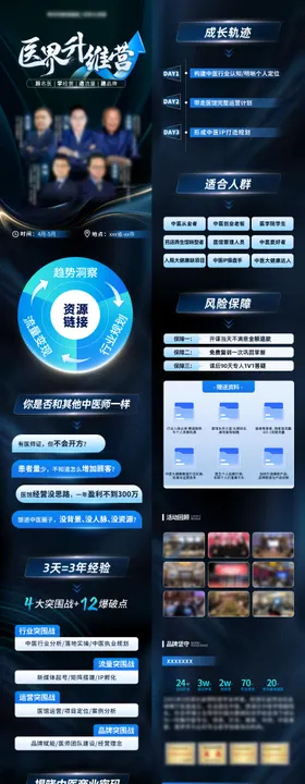 高级质感多人讲师营销课程长图详情页