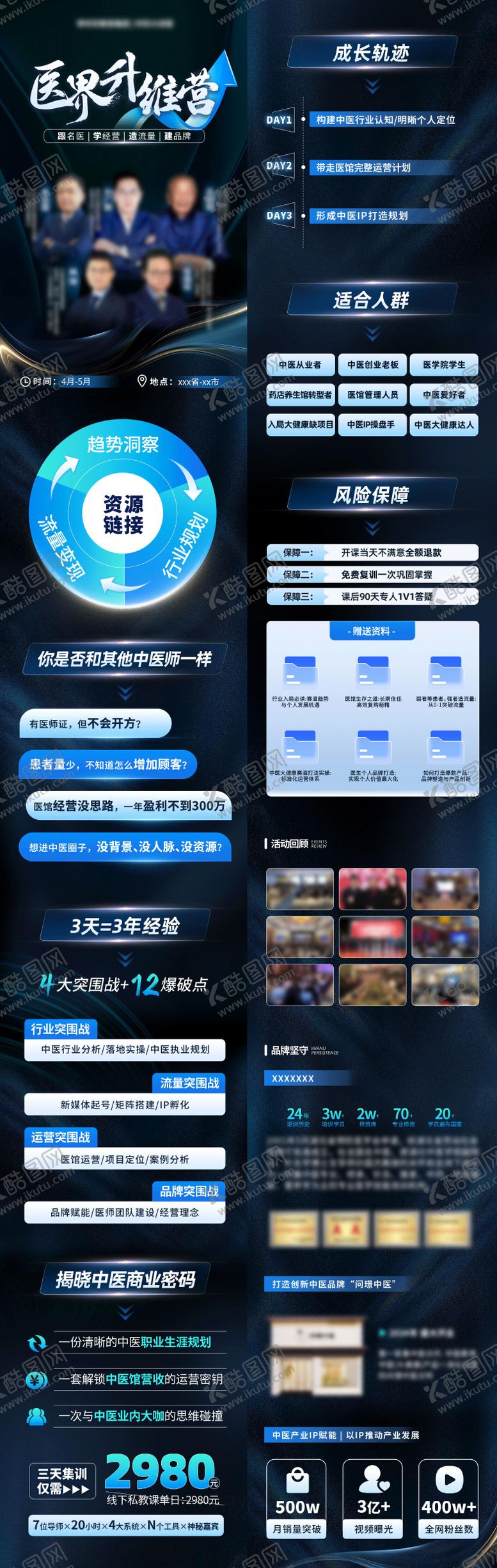 编号：70888311051430191936【酷图网】源文件下载-高级质感多人讲师营销课程长图详情页