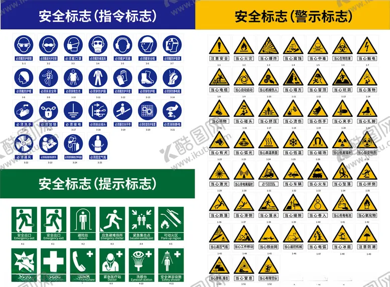 编号：38495804201340283534【酷图网】源文件下载-安全警示标识大全