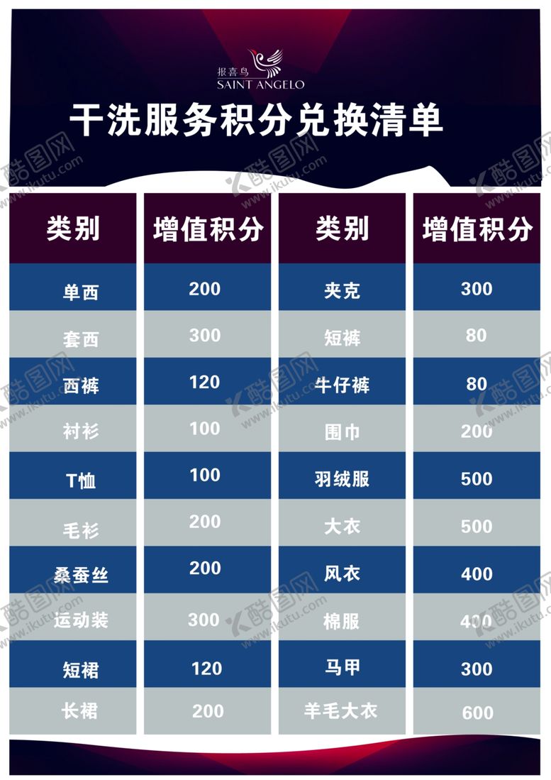 编号：12617405081125142653【酷图网】源文件下载-干洗积分兑换清单
