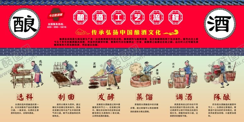 编号：10346004040430238343【酷图网】源文件下载-古代酿酒场景宣传海报