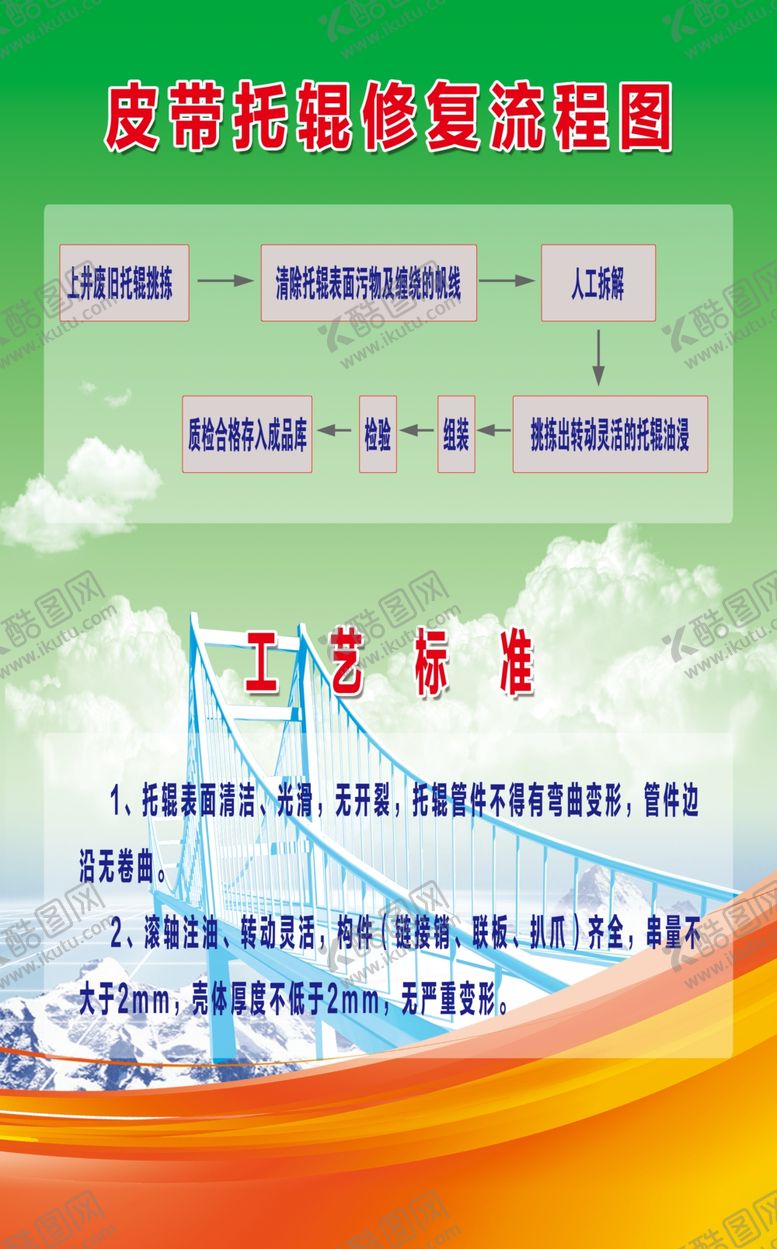 编号：37217409242009039259【酷图网】源文件下载-皮带托辊工艺流程图