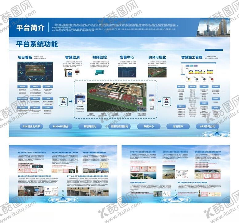 编号：54598306300656562027【酷图网】源文件下载-水利局展板