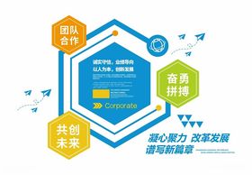 企业展板竖版文化墙公司简介文化