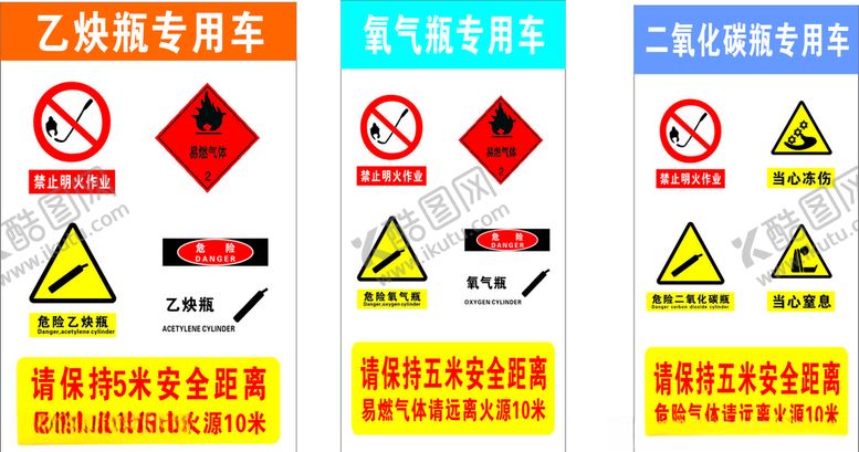 编号：41262506272302574909【酷图网】源文件下载-二氧化碳瓶乙炔瓶氧气瓶标签
