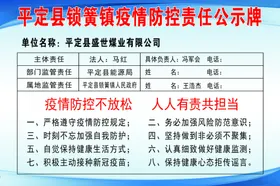 环境保护管理责任公示牌