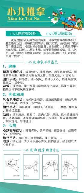 小儿推拿学-夜啼