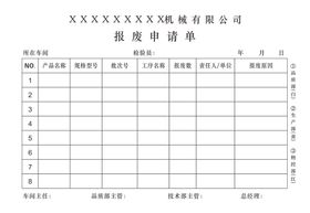 辞职申请单