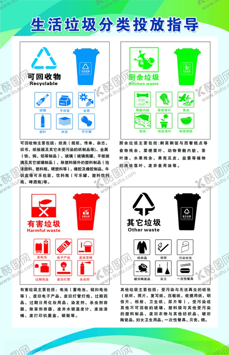 编号：27907605051629069213【酷图网】源文件下载-生活垃圾分类投放指导
