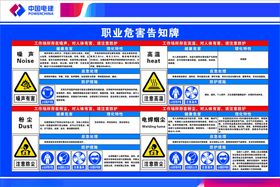 职业危害告知牌