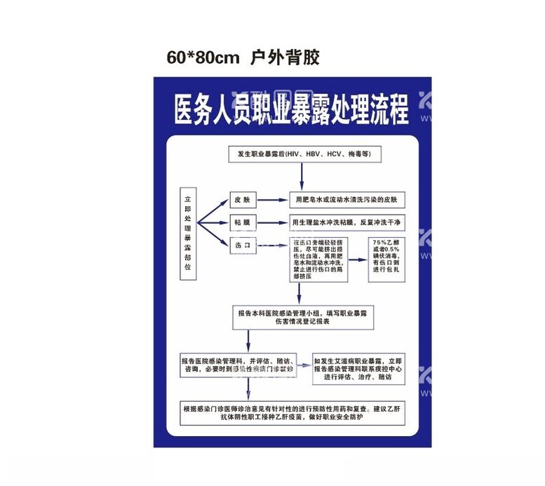 编号：19617712172251213797【酷图网】源文件下载-医务人员职业暴露处理流程