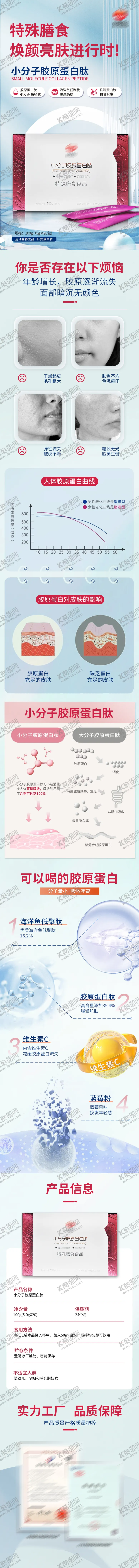 编号：66465405020144439688【酷图网】源文件下载-小分子胶原蛋白肽详情页