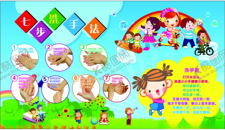 编号：97284711021343238312【酷图网】源文件下载-幼儿七步洗手法