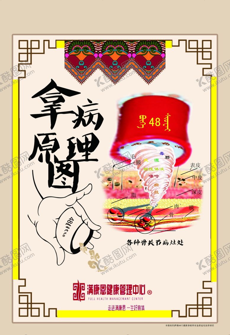 编号：53314907081715449869【酷图网】源文件下载-祛病详图