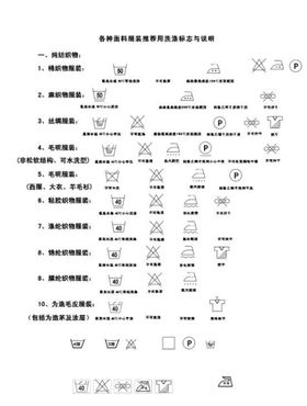 洗涤用品标识设计