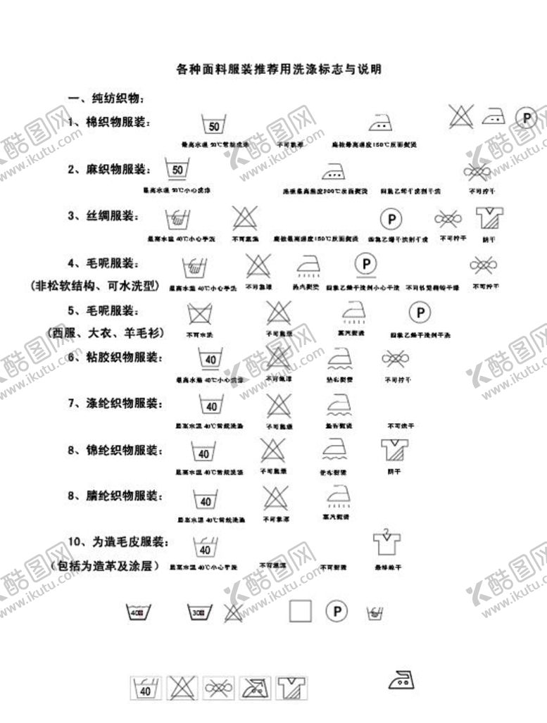 编号：19608509232014220816【酷图网】源文件下载-洗涤标志