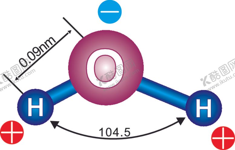 编号：73579110311645475243【酷图网】源文件下载-开尔文滴水实验原理