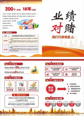 金融宣传折页展示