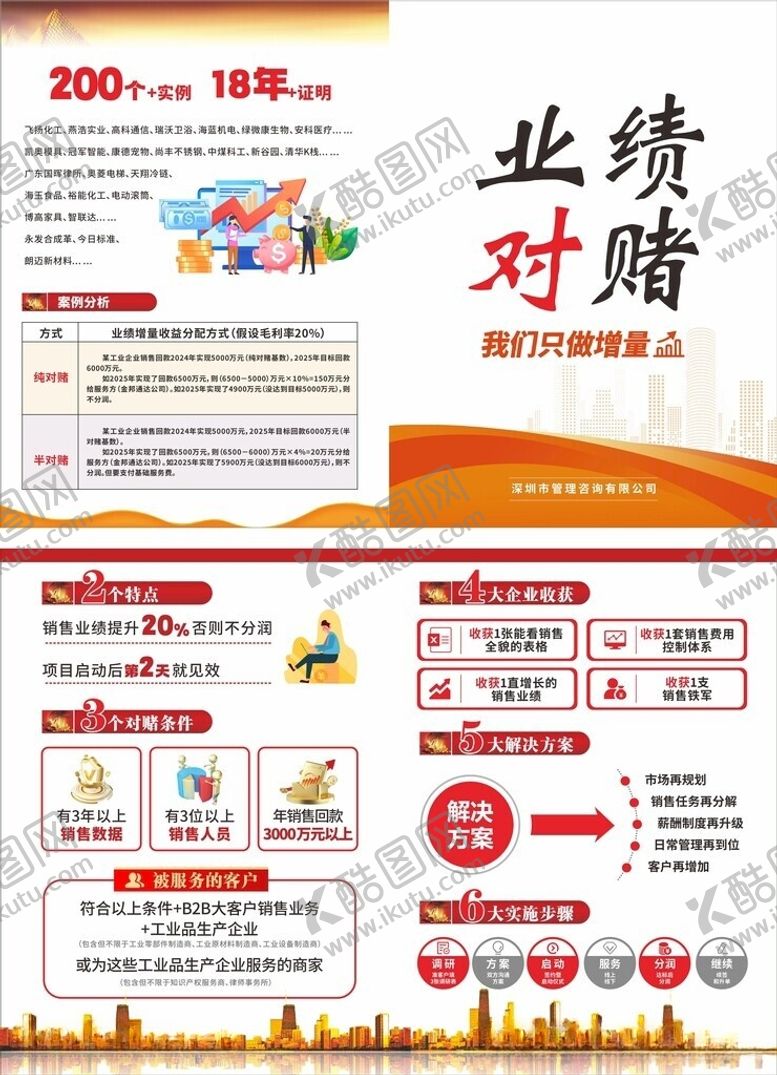 编号：93061306121255091548【酷图网】源文件下载-金融宣传折页展示
