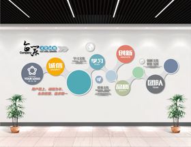创新与梦想不可辜负企业文化墙贴
