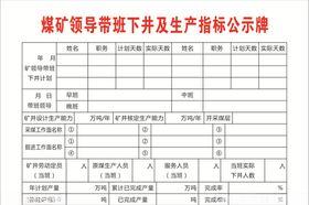 下井及生产指标公示牌