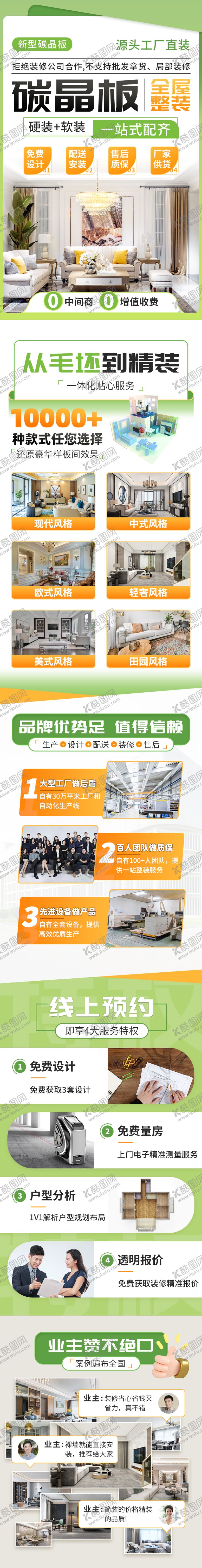 编号：33790706181027314862【酷图网】源文件下载-墙板家居全屋定制长图