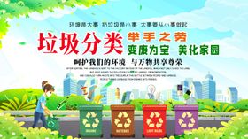 垃圾分类城市创建卫生城市清理管理