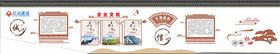 古风形象墙