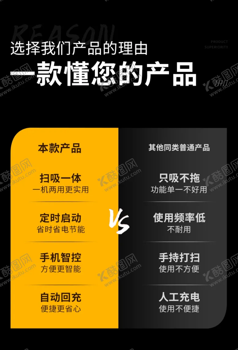 编号：37991106291102112628【酷图网】源文件下载-黄黑色详情优势PK对比图