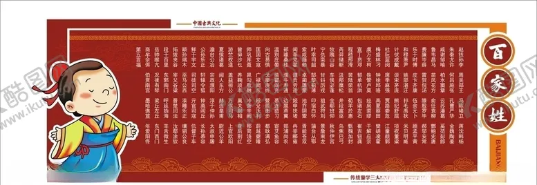 编号：48960409191600137417【酷图网】源文件下载-百家姓文化墙